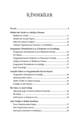 Hikmetleriyle Peygamber Efendimizin Hayatı - 2